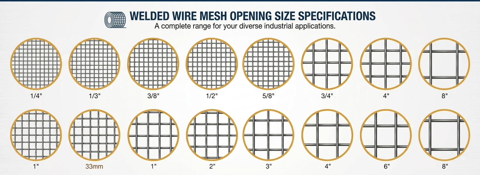 Welded Wire Mesh Opening Size Specifications 1/4 to 8 inch